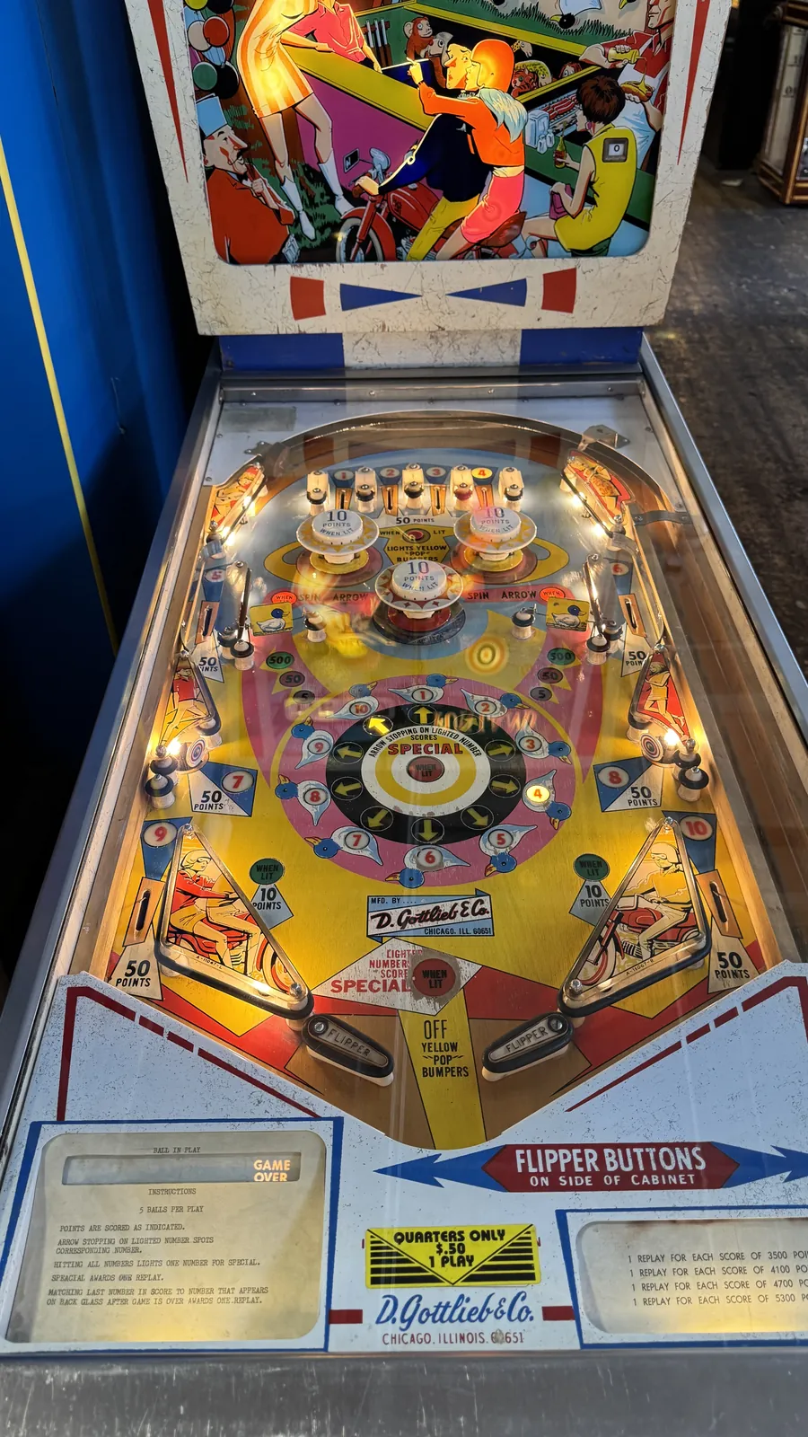 Musée Mécanique · Pier 45, San Francisco
